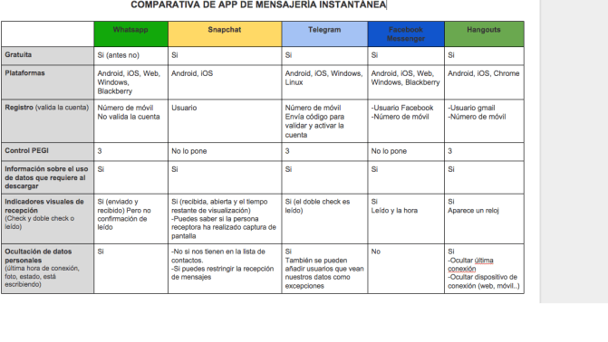 screenshot-docs.google.com 2016-03-20 12-44-10